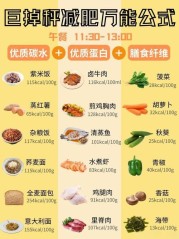 震撼来袭！这款减肥按摩膏，重塑你的身材奇迹！（减肥按摩膏瘦身霜）