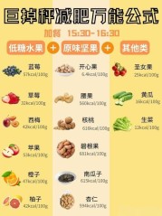 美容瑜伽解锁身心合一的美丽密码，重塑你的自信与魅力！（美容瑜伽馆取名）