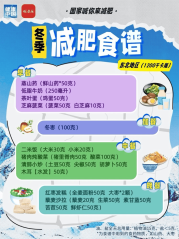 冬季怎么吃才减肥？国家为各地区定制专属减肥食谱！