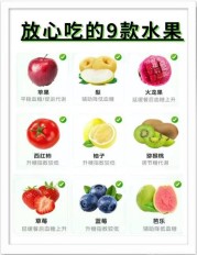 睡睡瘦减肥贴颠覆传统减肥观念的神奇贴片！（睡眠瘦身）