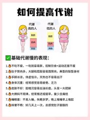 瘦腿针重塑腿型，解锁你的完美身材密码（瘦腿针打完注意事项）